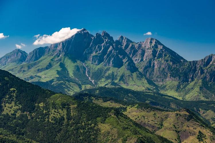 Азербайджан — край, где Европа встречает душу Востока